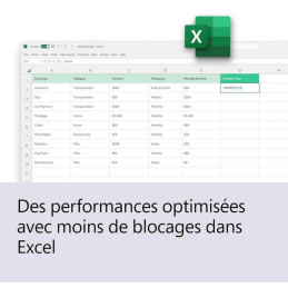 Microsoft Office 2024 Famille | 1 appareil | PC/Mac | Téléchargement